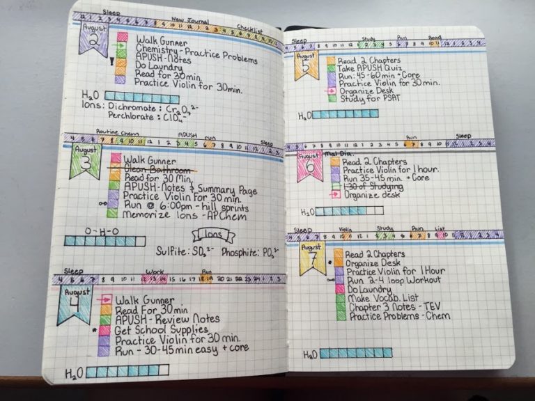 10 creative ways to use a journal